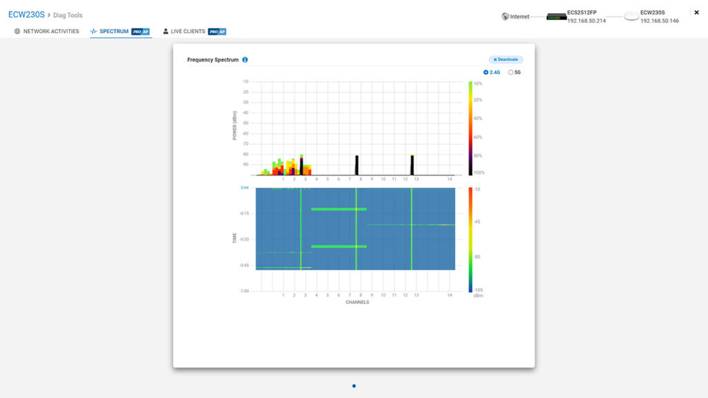 engenius-ecw230s-wifi6