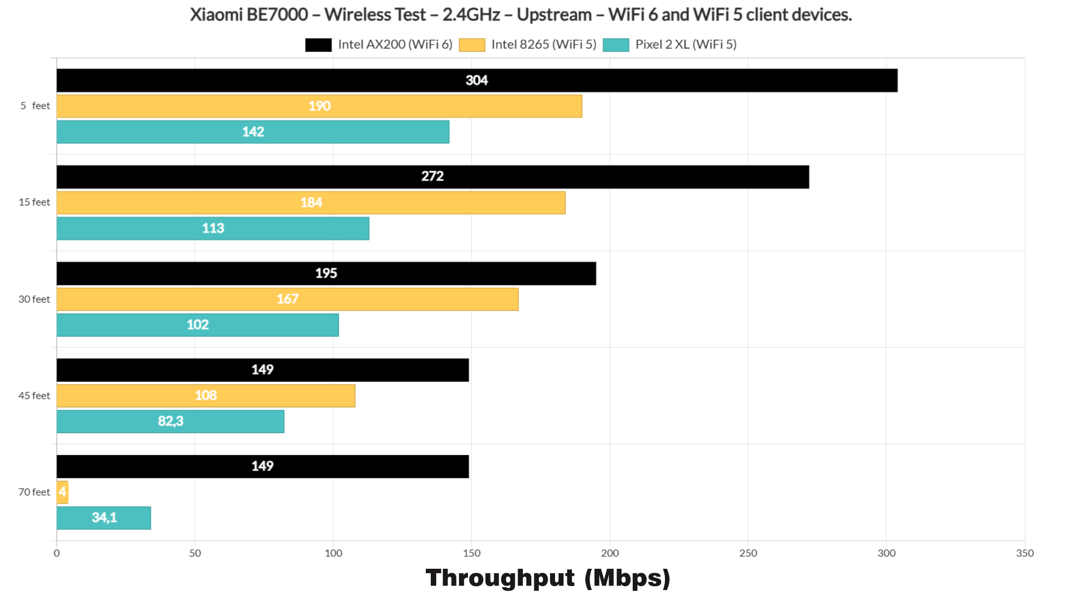 xiaomi-be7000